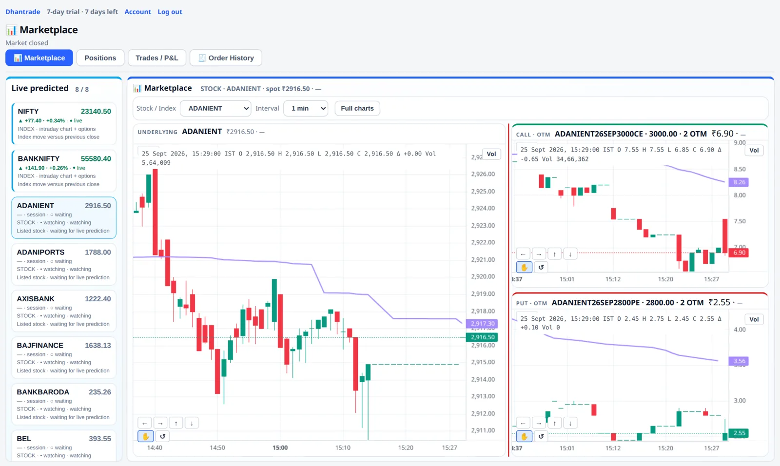 Saved Dhantrade marketplace view with a stock, its call, and its put
